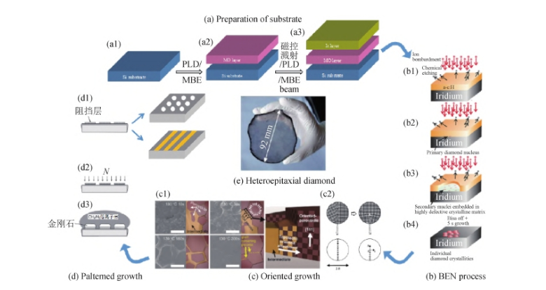 1764292457643579.png a3404f9bec875cfc94d92ec7004fe1dc.png