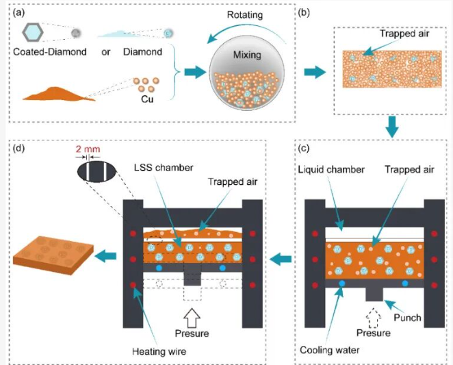 1764750484484875.png 13f6e09ac9e6b4d6566b1b4454d550e6.png